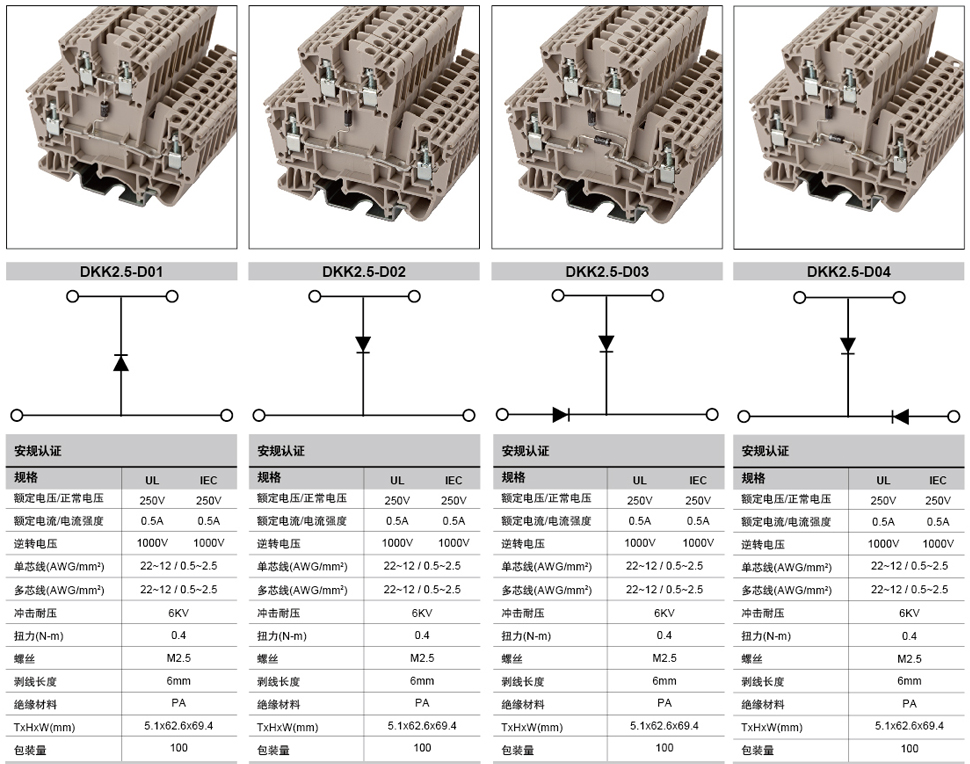 回接式端子臺(tái)33.jpg
